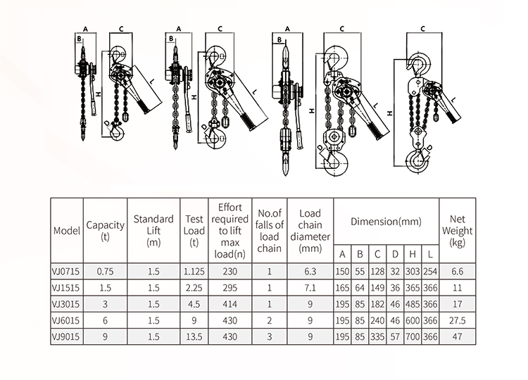 1662364009478208.jpg VL Type Lever Block-S.jpg