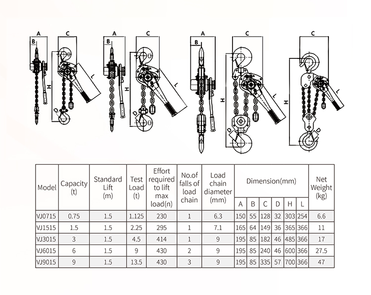 1662364048902223.jpg VJ Type Lever Block-S.jpg