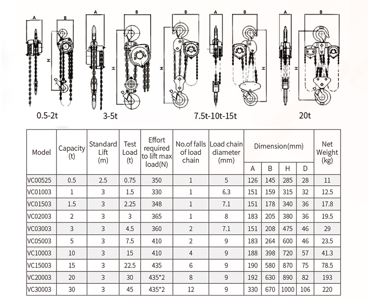 1662364197507476.jpg VC Type Chain Block-S.jpg