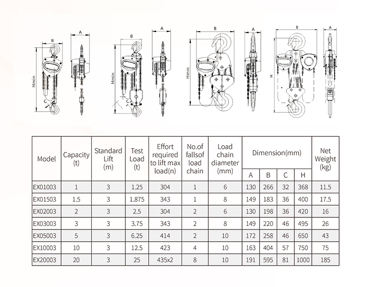 1662364299148894.jpg EX Type Explosion-proof Chain Block-S.jpg