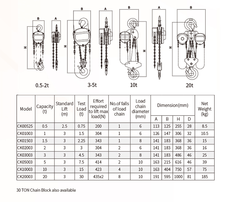 1662364328165080.jpg CK Type Chain Block-S.jpg