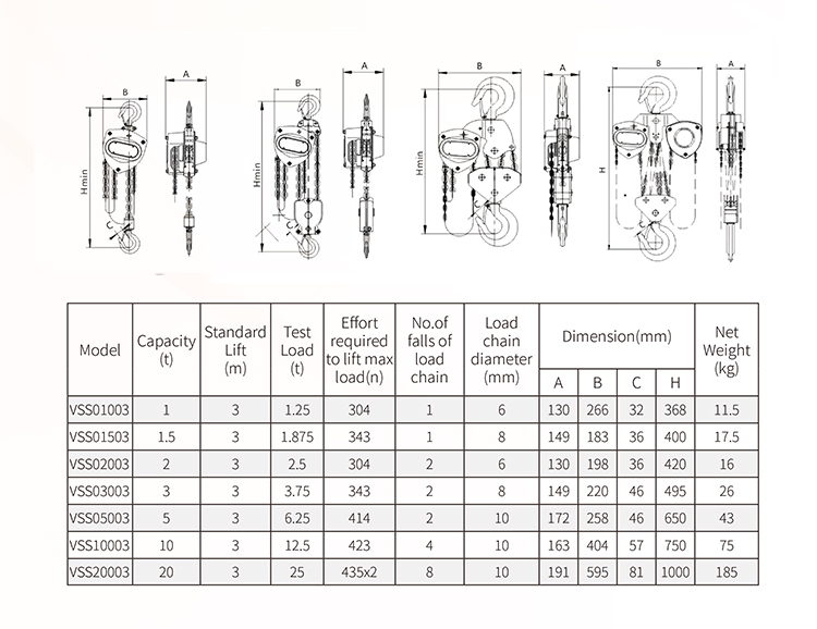 1662364752535354.jpg VSS Type Stainless steel Chain Block-S.jpg