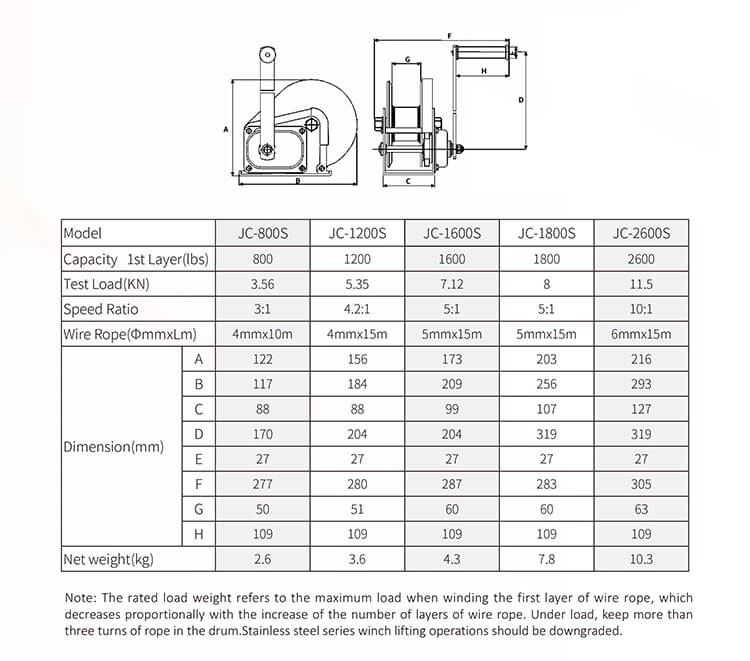 JC-S Type Stainless Steel Hand Winch.jpg