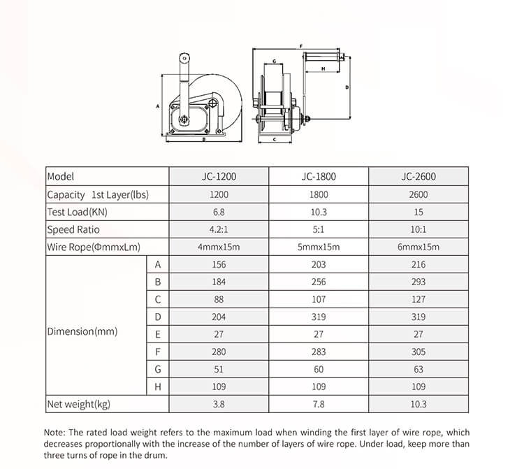 1662525753325987.jpg JC Type Hand Winch.jpg