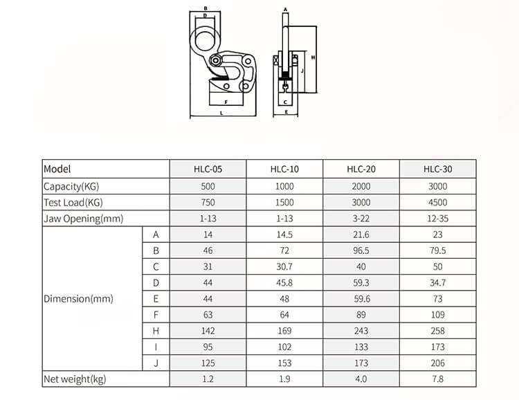 HLC Type Horlzontal Lifting Clamp.jpg
