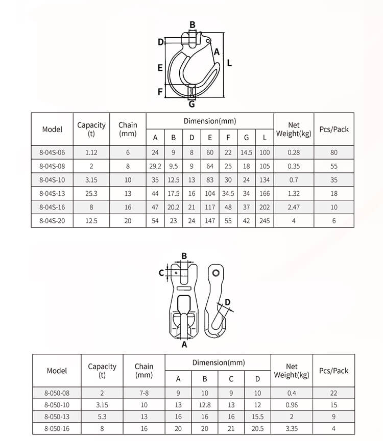 1662526913606964.jpg Grade 80 Type Clevis Slip Hook with Latch.jpg