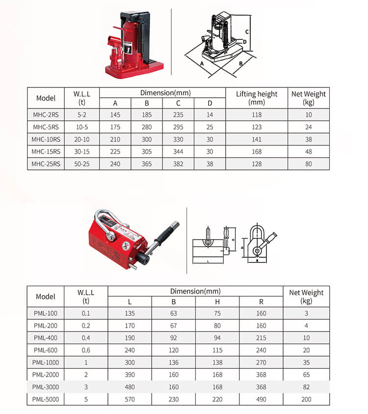 1662527746166309.jpg MHC Type Hydraulic Jack.jpg