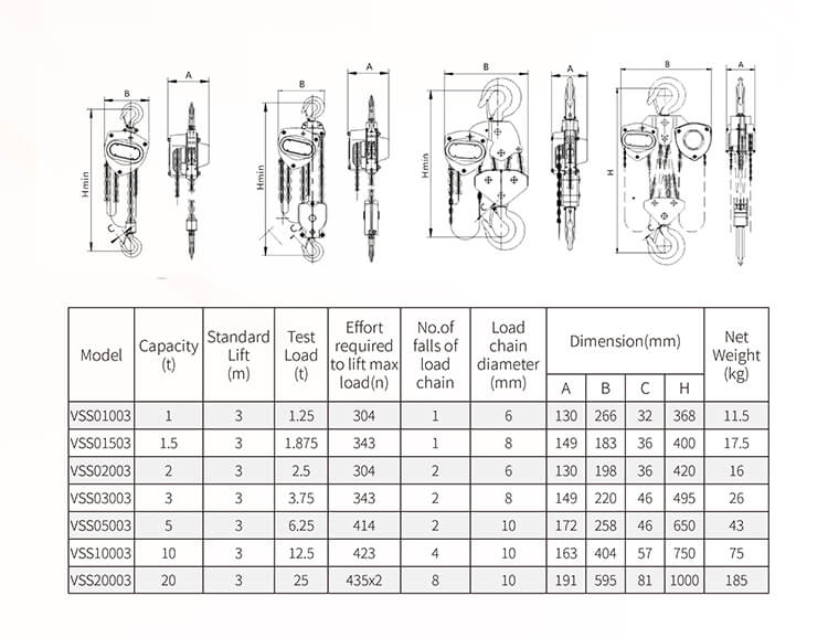 1665215150141223.jpg VSS Type Stainless steel Chain Block-S.jpg