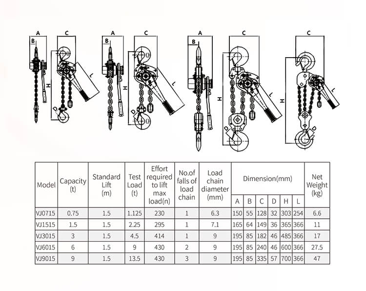 1665279272629513.jpg VJ Type Lever Block-S.jpg