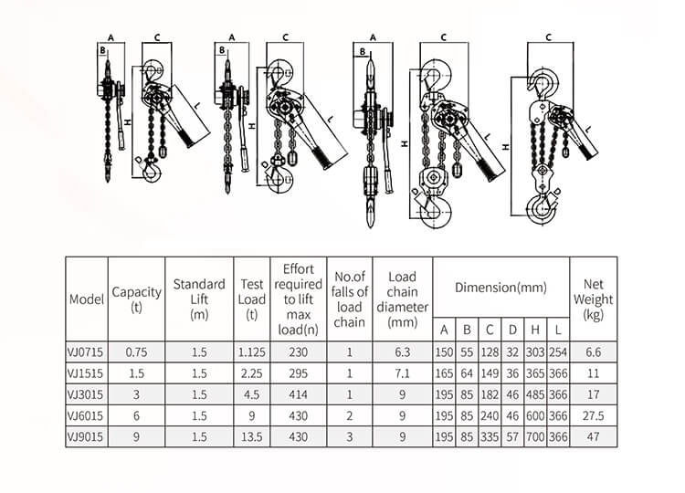 1665279684928097.jpg VL Type Lever Block-S.jpg