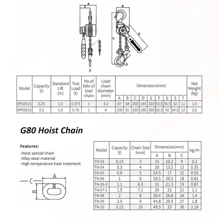 VP Type Lever Block-S.jpg