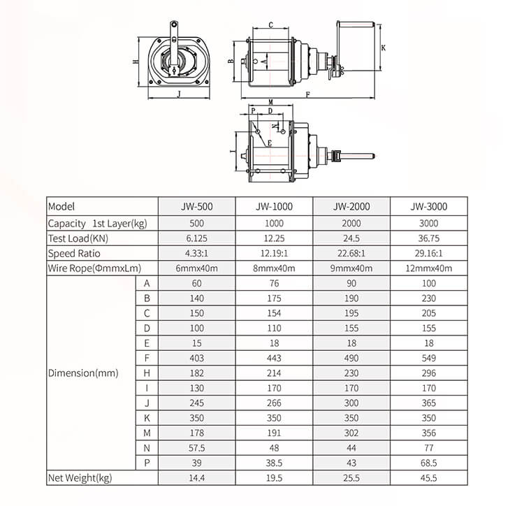 1665282379213825.jpg HAND WINCH-MK 6.jpg
