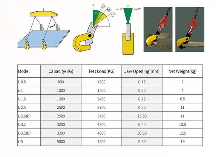 1665297725743358.jpg L Type Horizontal Lifting Clamp (1).jpg
