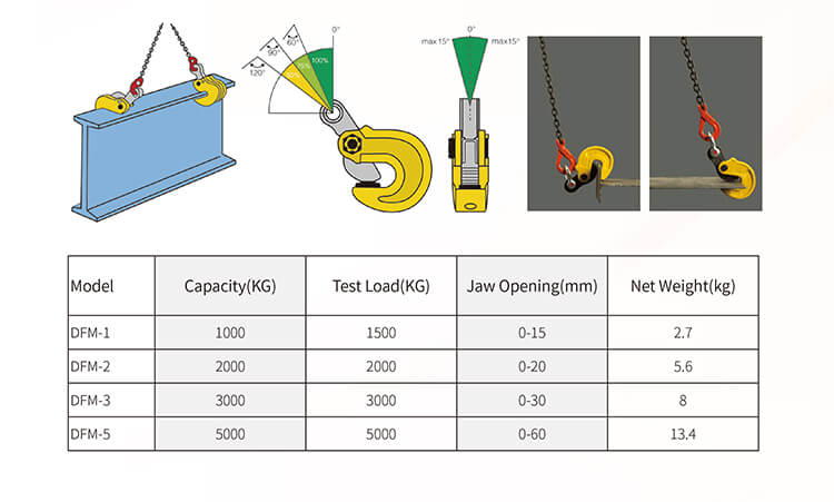 1665297818944328.jpg DFM Type Horizontal Lifting Clamp (2).jpg