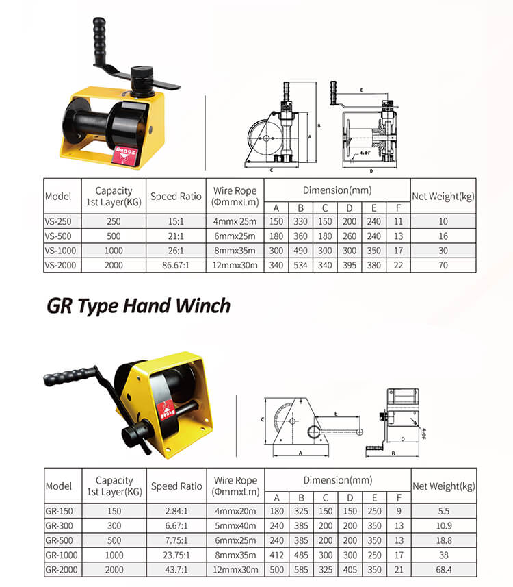 1665301760952594.jpg VS Type Worm Hand Winch (2).jpg
