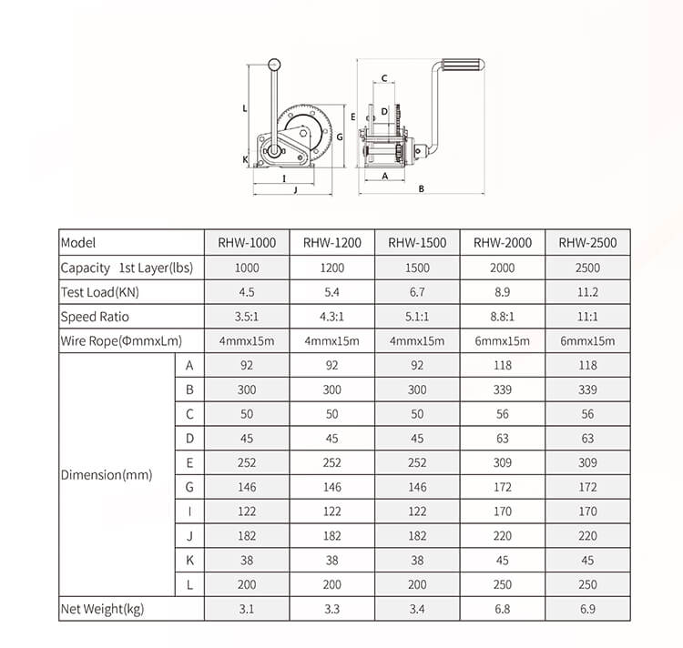 1665301793379478.jpg RBW Type Hand Winch (2).jpg