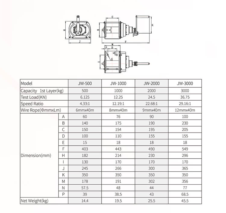 1665301851630998.jpg JW Type Hand Winch (2).jpg