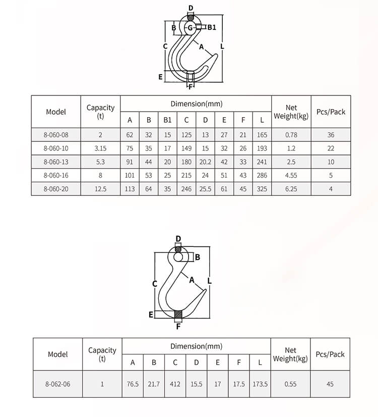 1665303745251383.jpg Grade 80 Large Opening Eye Hook.jpg