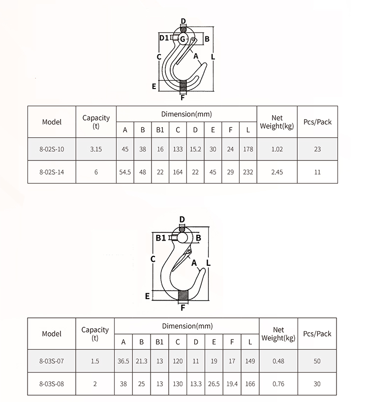 Grade 80 Safety Sling Hook with Latch.jpg