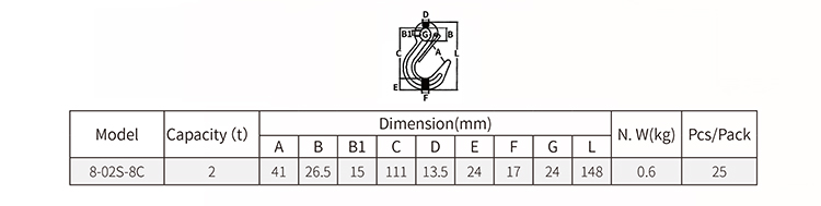 Grade 80 Lifting Hardware Parts-MK(1)-11.jpg
