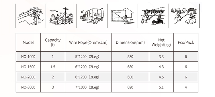 1665384053462057.jpg MINI Hand Ratchet Puller.jpg