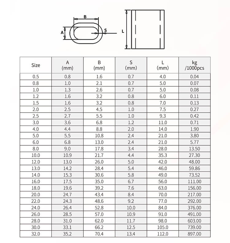 Aluminium Ferrules.jpg