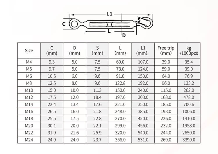 Turnbuckle Eye And Hook.jpg