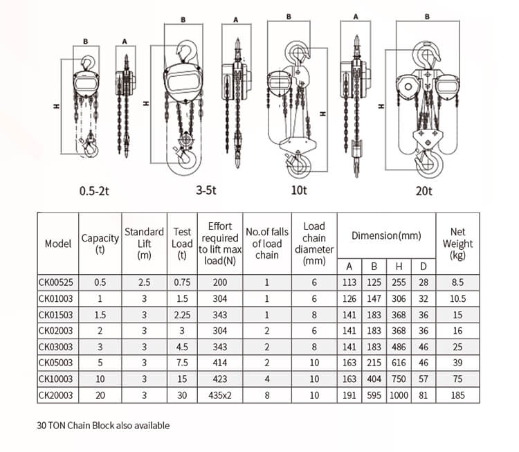 1665449794141532.jpg CK Type Chain Block-S.jpg