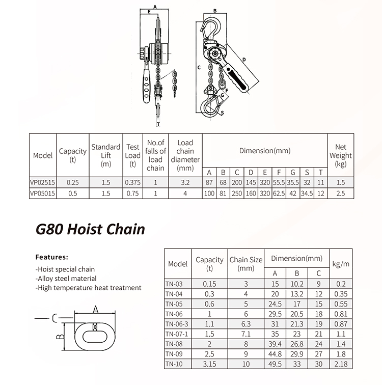 VP Type Lever Block-S.jpg