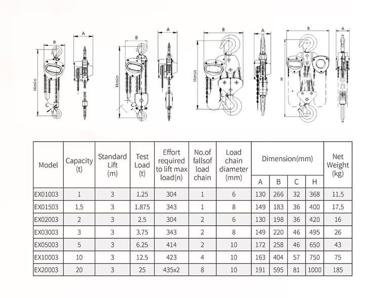 1665452102692322.jpg EX Type Explosion-proof Chain Block-S.jpg